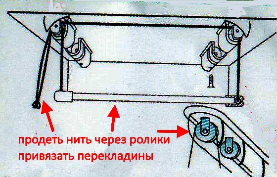 Схема для потолочной сушилки для белья