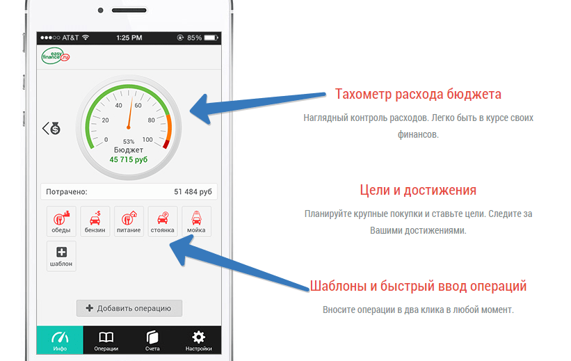 easyfinance.ru программа для учета личных финансов